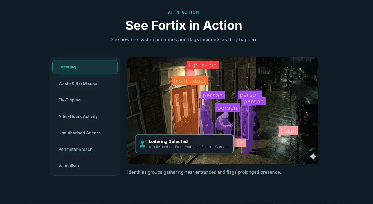 Fortix AI platform preview
