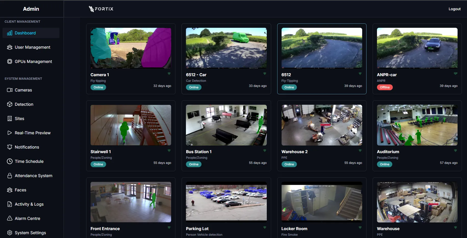 AI CCTV Overview