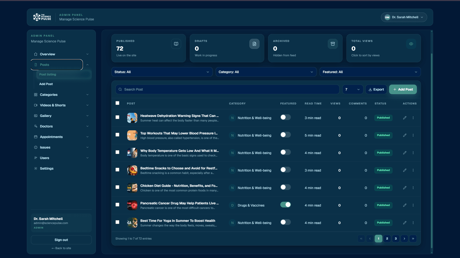 Content Management System