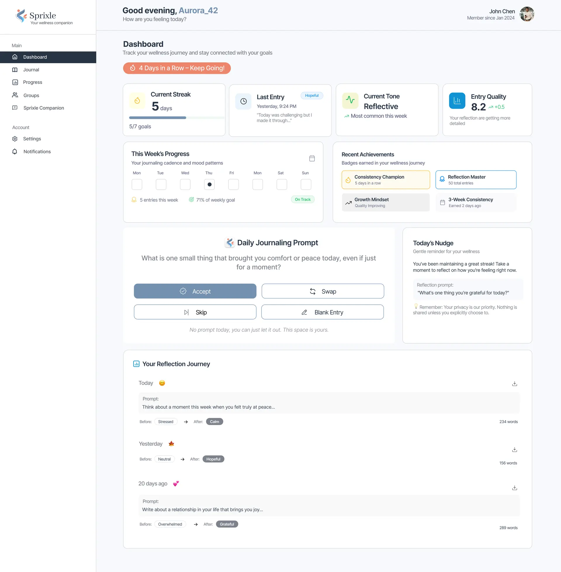 Dashboard Overview
